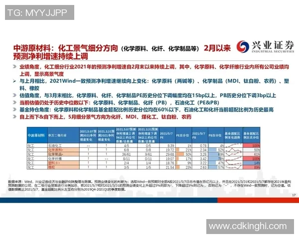 S15LOL比分王秀英专访揭秘英雄联盟成长之路与未来展望