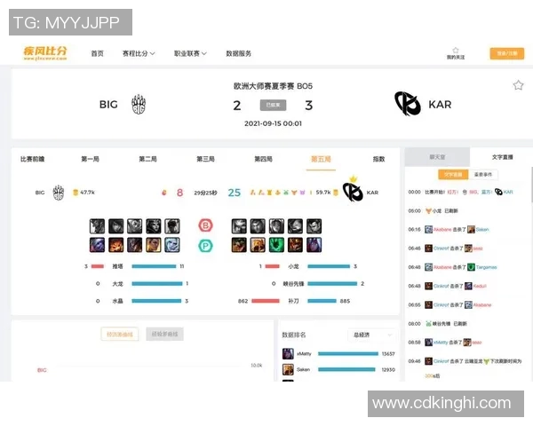 电竞比分与和平精英深度解析JDG战队的战术意识与团队协作 电竞比分与和平精英深度解析JDG战队的战术意识与团队协作
