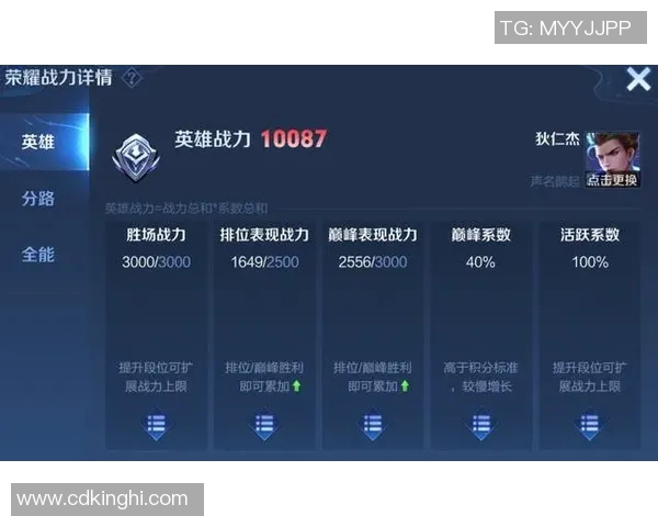 S15LOL比分赵伟独家分享王者荣耀游戏策略与技巧心得解析 S15LOL比分赵伟独家分享王者荣耀游戏策略与技巧心得解析