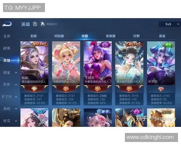 权威发布王者荣耀最新节奏实力榜单揭晓英雄强弱一目了然 权威发布王者荣耀最新节奏实力榜单揭晓英雄强弱一目了然